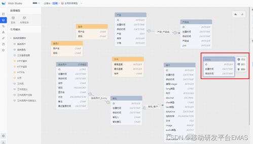 低代码开发平台魔笔 x 浙江广电集团 10天 成为行业最小创新单位